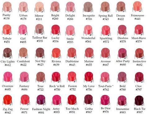 dior charm lip gloss|Dior lipstick color chart.